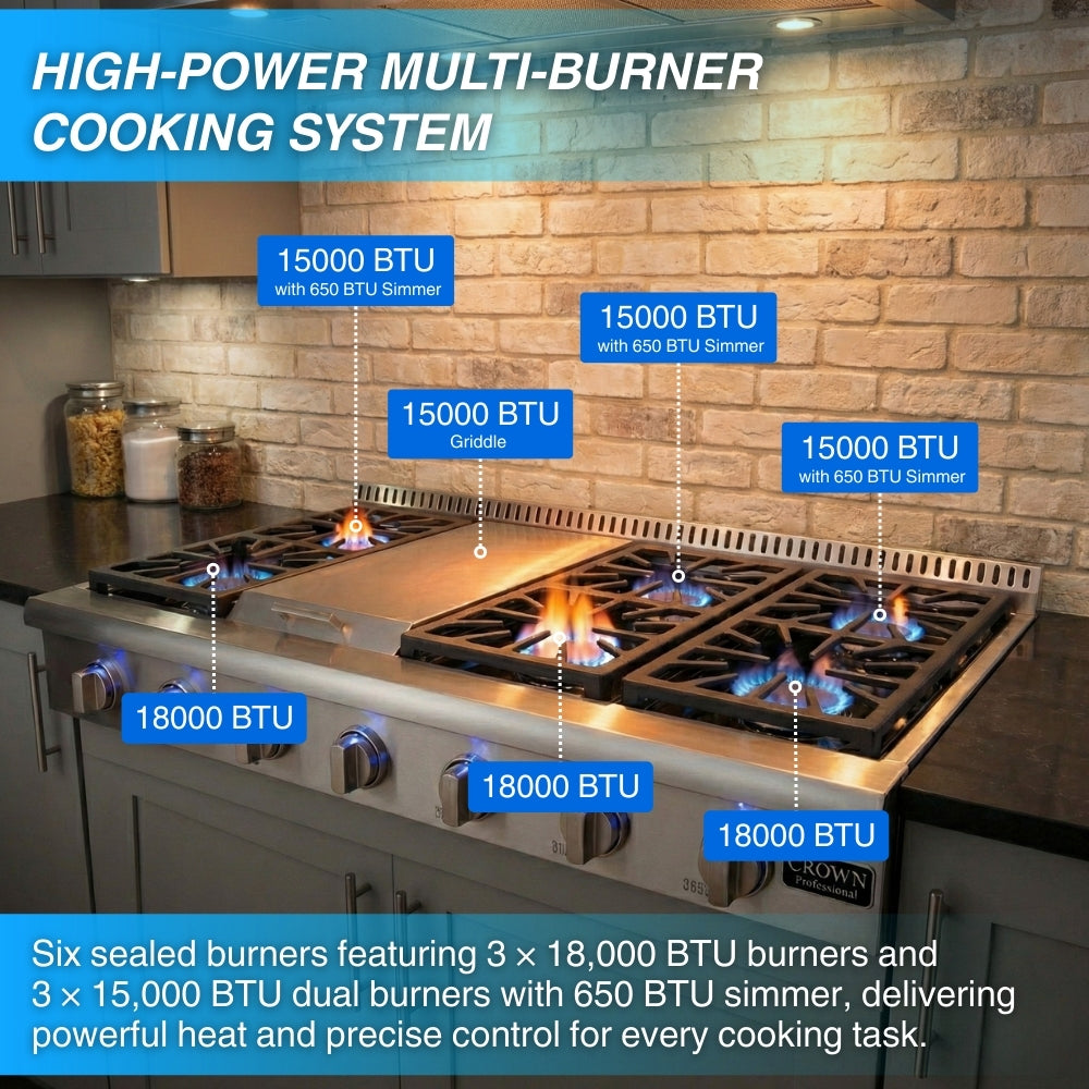 Crown Professional 48 Inch Gas Range Top with 114000 BTU ART4801 - Open Box (NEW) - Gas Range Top - Crown Professional