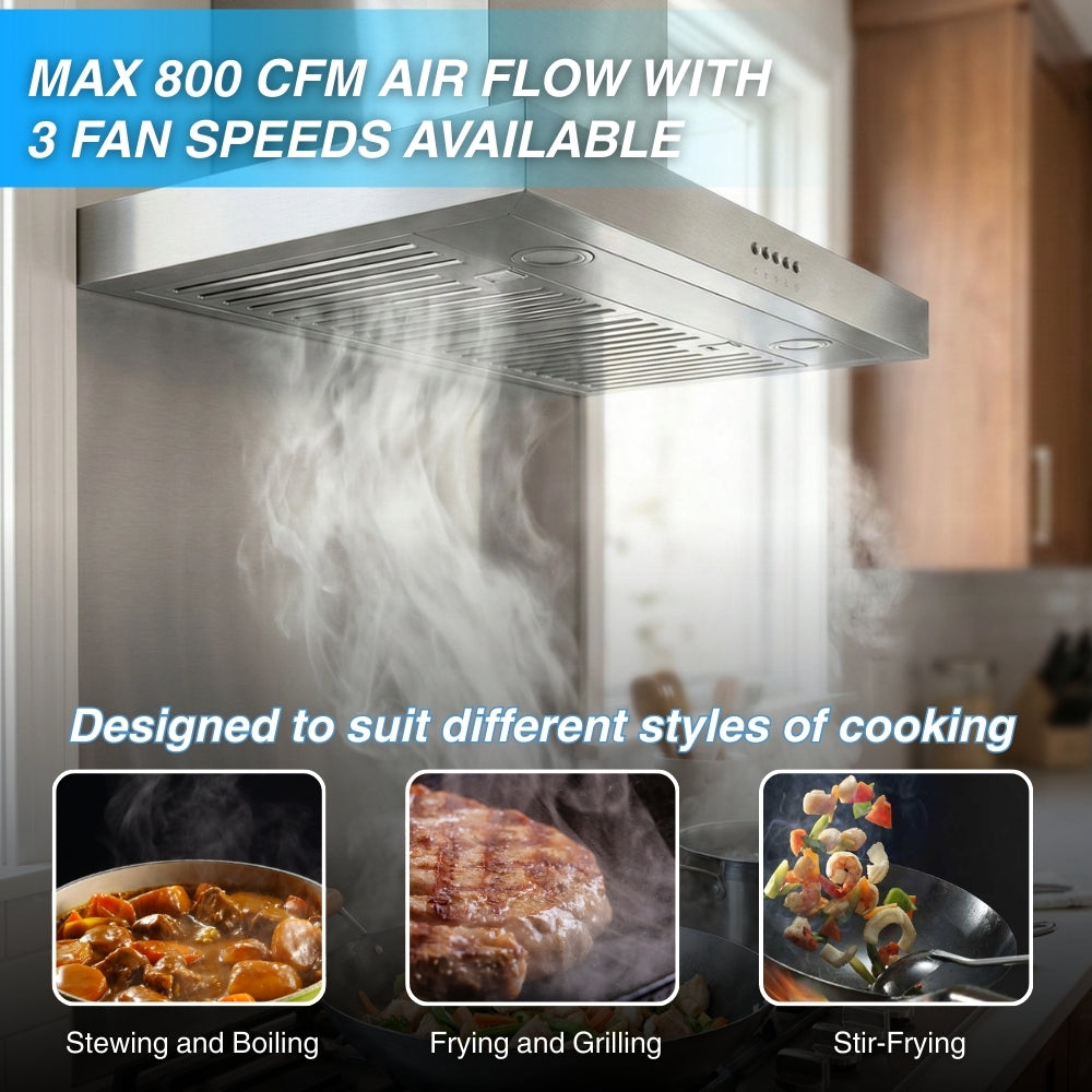 Novel 30 Inch 800 CFM Wall Mount Range Hood EURO-NWZ01 -  Range Hood - NOVEL