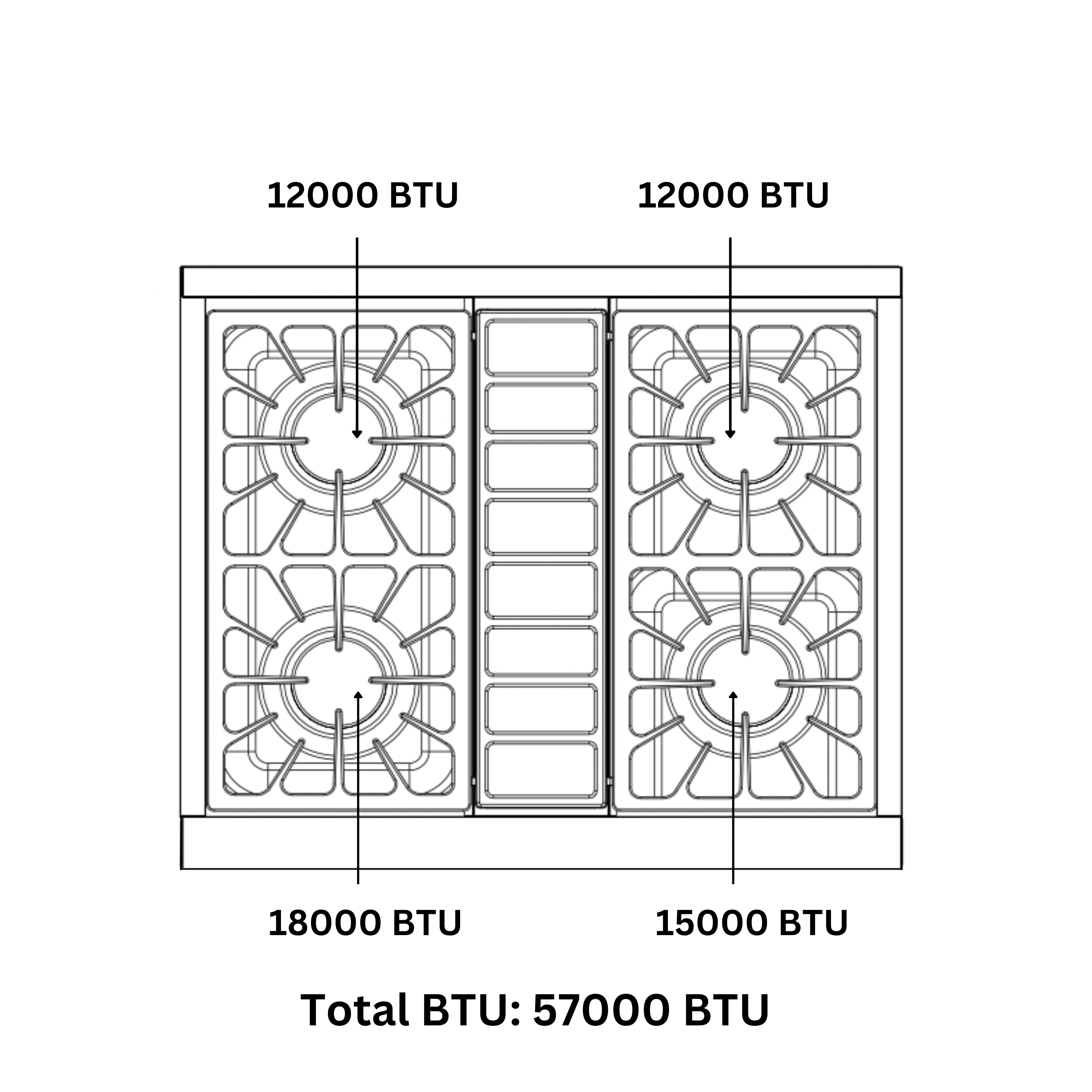 30 Inch Dual Fuel Gas Range Stove