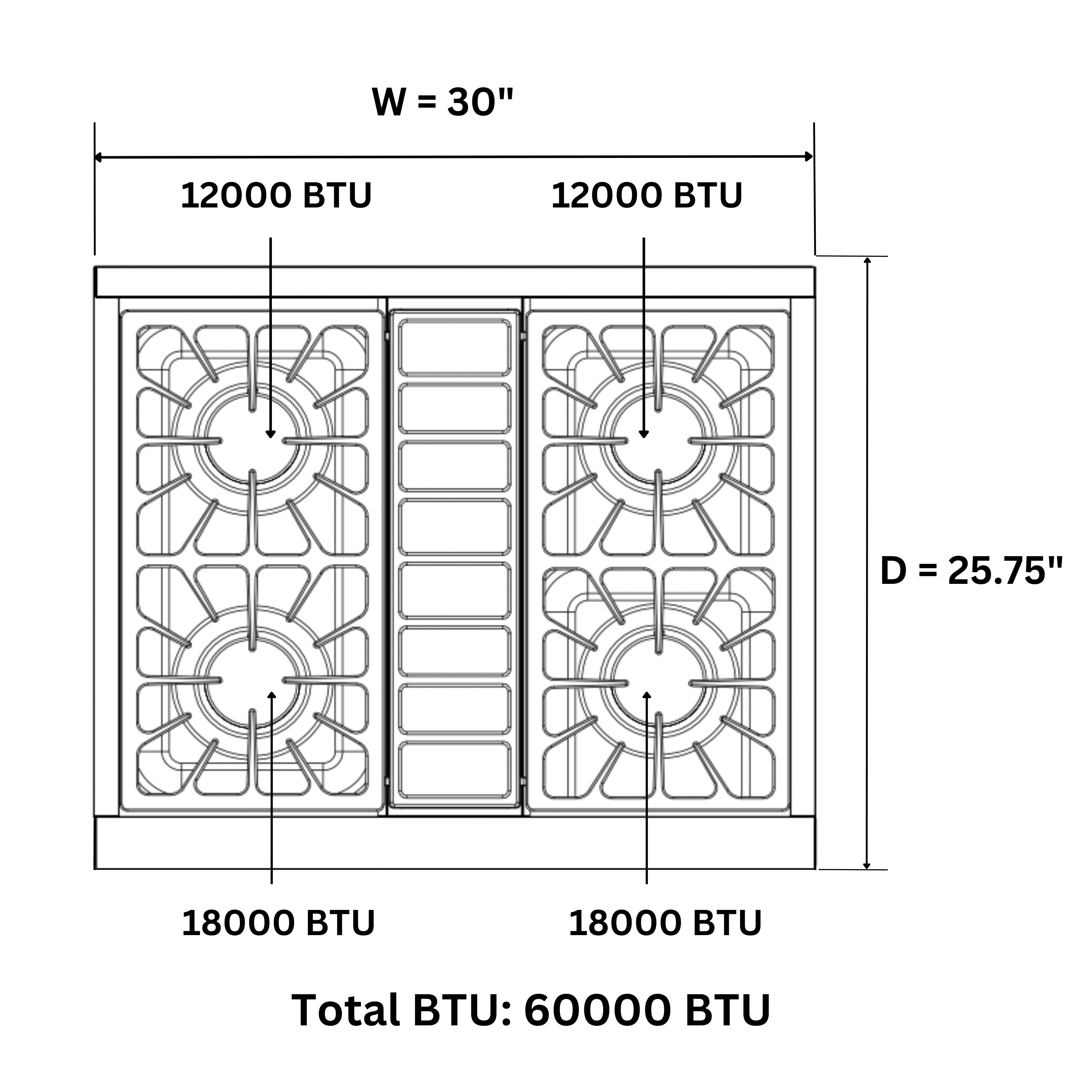 ART3001 - Range top