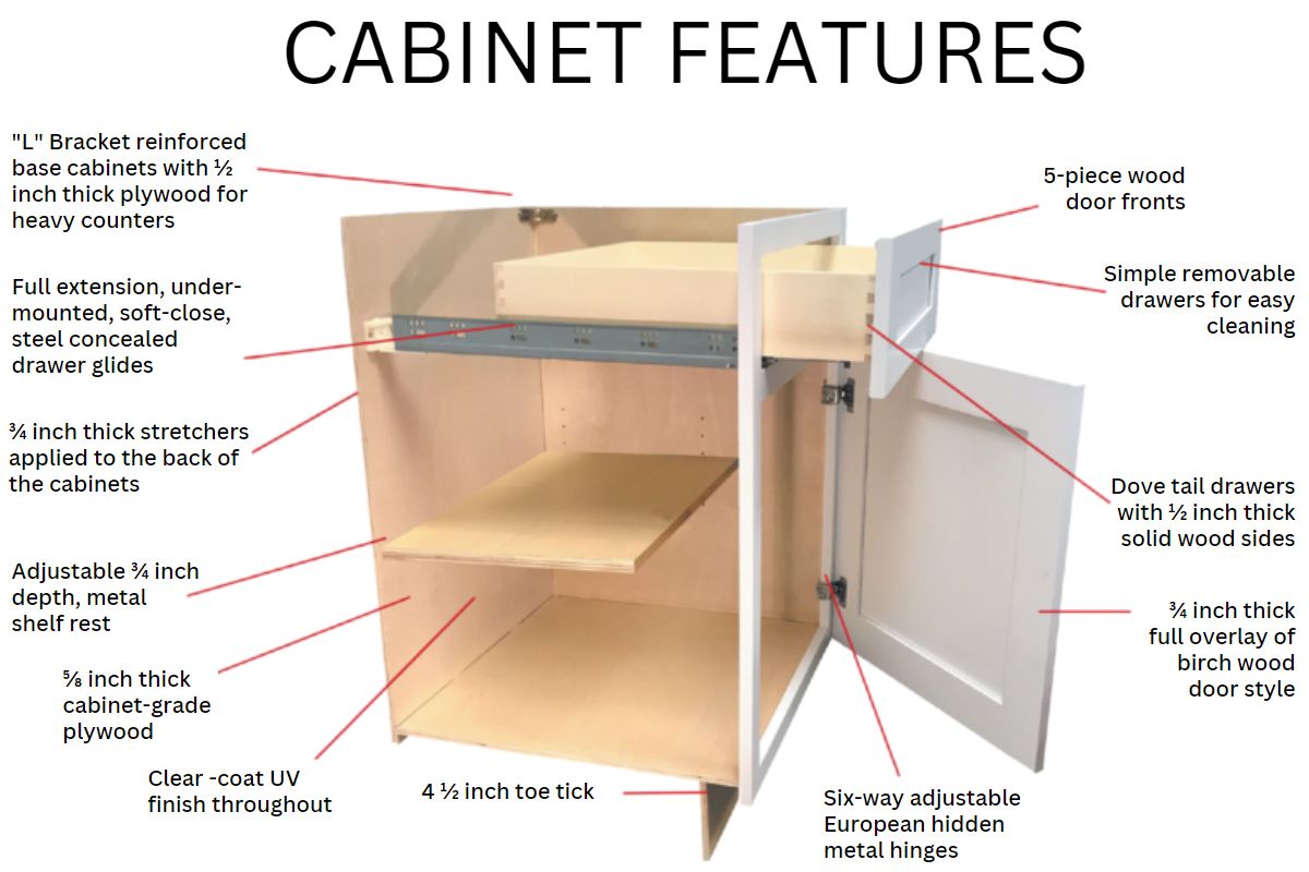 30 inch Solid Wood Bathroom Vanity Cabinet Only VSB30 - RenoShop