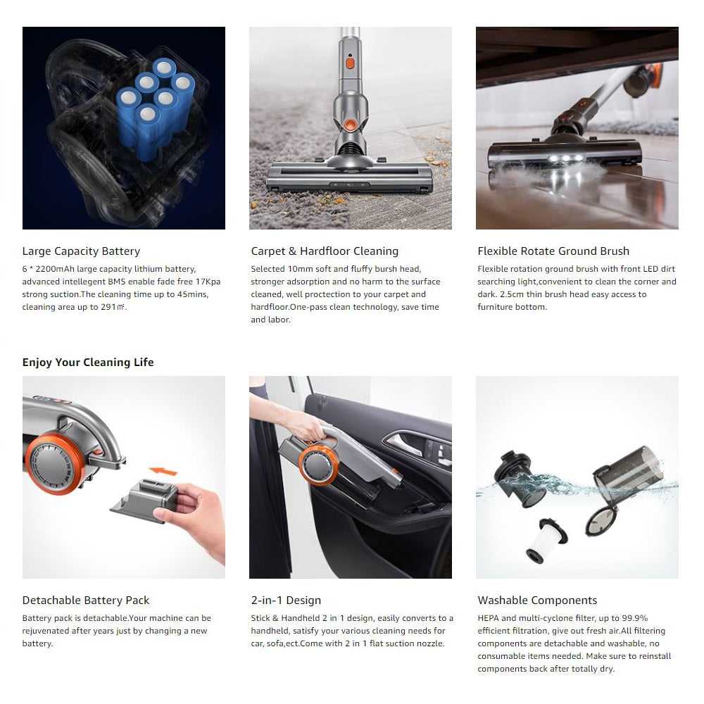 Puppyoo A9 Cordless Stick Vacuum Cleaner 17kPa Powerful Suction - RenoShop