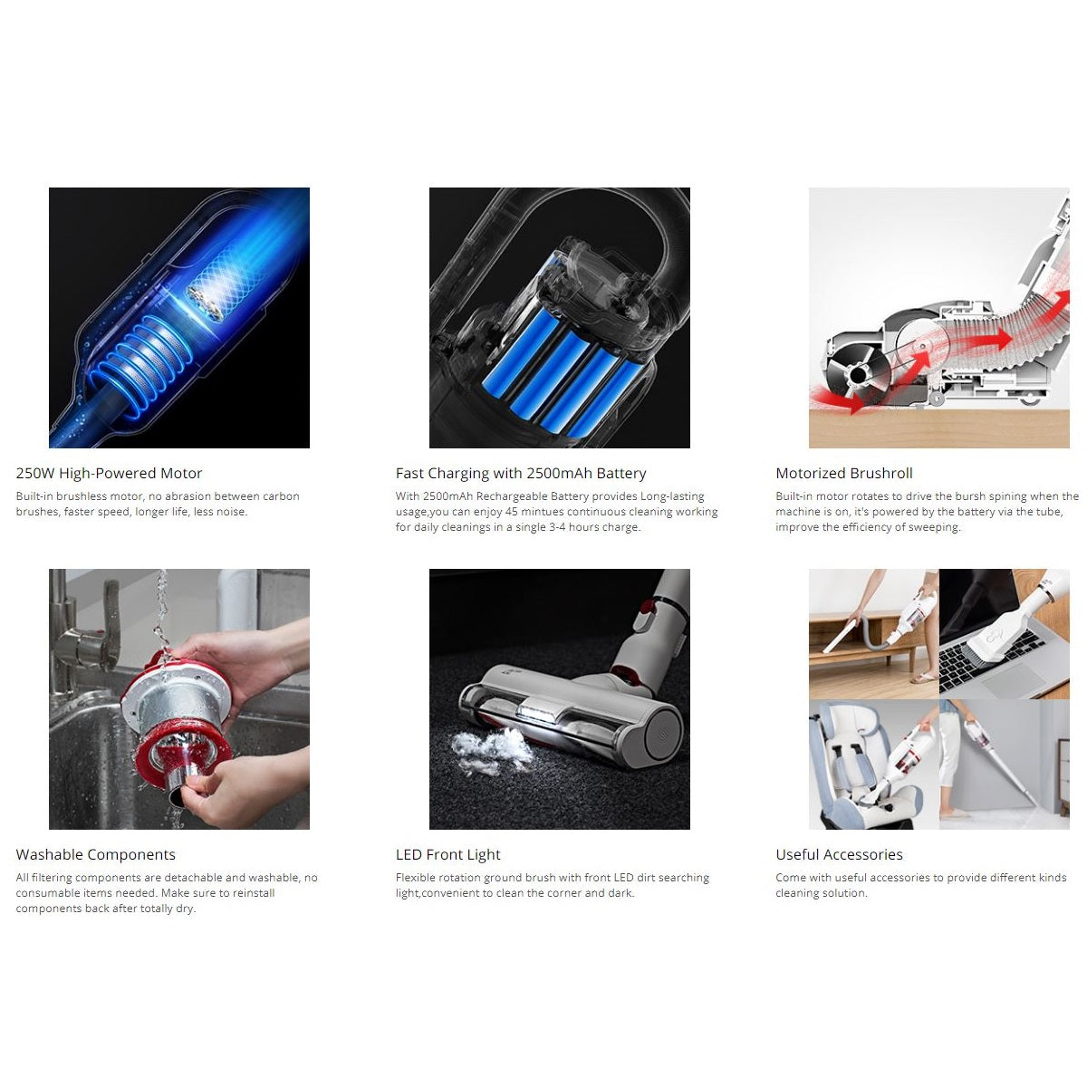 Puppyoo T10 Home Cordless Vacuum Cleaner 17.5kPa Powerful Suction - RenoShop